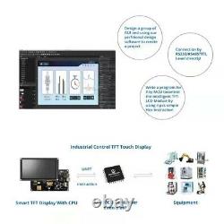 10.1 HMI Smart Home TFT LCD Panel In The Medical&Health Equipment