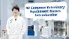 40 Common Veterinary Equipment Names Introduction Mecan Medical