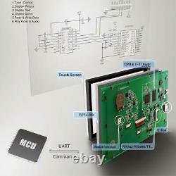 7 HMI TFT LCD With Touch Controller for Machinery Use LCD Display Screen