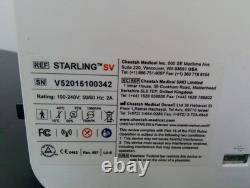 Cheetah Medical Starling SV Monitor