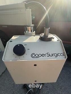 Copper Surgical Colposcope Model# FOI-1/CS