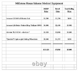 Home Care Medical Equipment