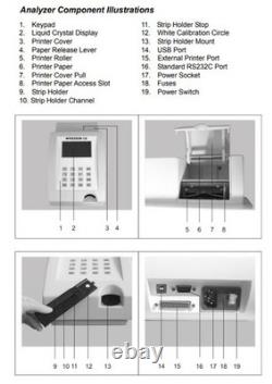 McKesson 120 Urine Analyzer w\ Printer, LCD Display, 100-240vac, 35W, 50/60 Hz