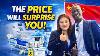 Medical Equipment From China Costs How Much