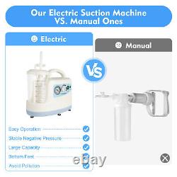 Medical Vacuum Phlegm Portable Quiet Suction Unit Aspirator Machine 110V 60Hz