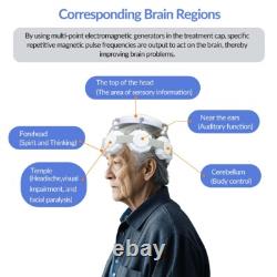 Medical rTMS Equipment for Cerebral Atrophy & Neurodegenerative Care Depression