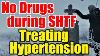 No Meds During Shtf How Will You Treat Your Hypertension