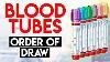 Order Of Draw And Additives Blood Collection