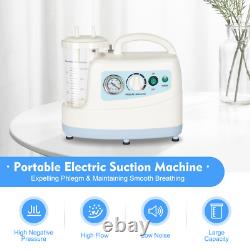 Portable Medical Electric Suction Machine High Vacuum Cleaner 7E-A AC 110V PVC