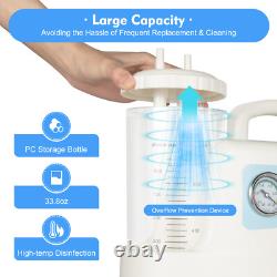 Portable Medical Vacuum Aspirator Machine Emergency Dental Phlegm Suction Unit