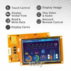 STONE 5 High Brightness HMI Tft Lcd Control Display for Equipment Use