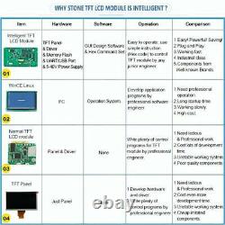 STONE LCD Monitor 8 HMI PLC LCD Touch Screen for Equipment Use