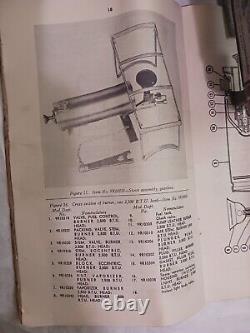 Vintage COLEMAN MODEL 527 US MILITARY DENTAL Medical STOVE