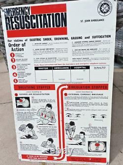 Vintage Tin Plate St Johns Ambulance Emergency Resuscitation Medical Sign